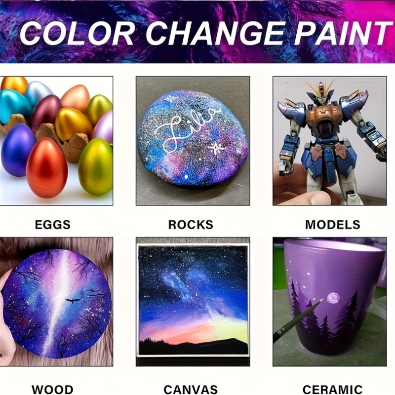 Acrylic Paint Set 6 Colors 50m – Resin Pigment Set recenzja i cena