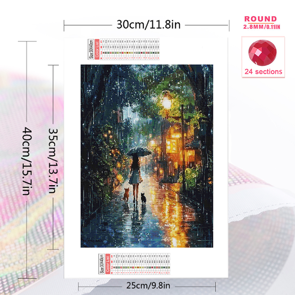 1PC frameless  DIY Diamond Emb – Resin Craft For Beginners recenzja i cena