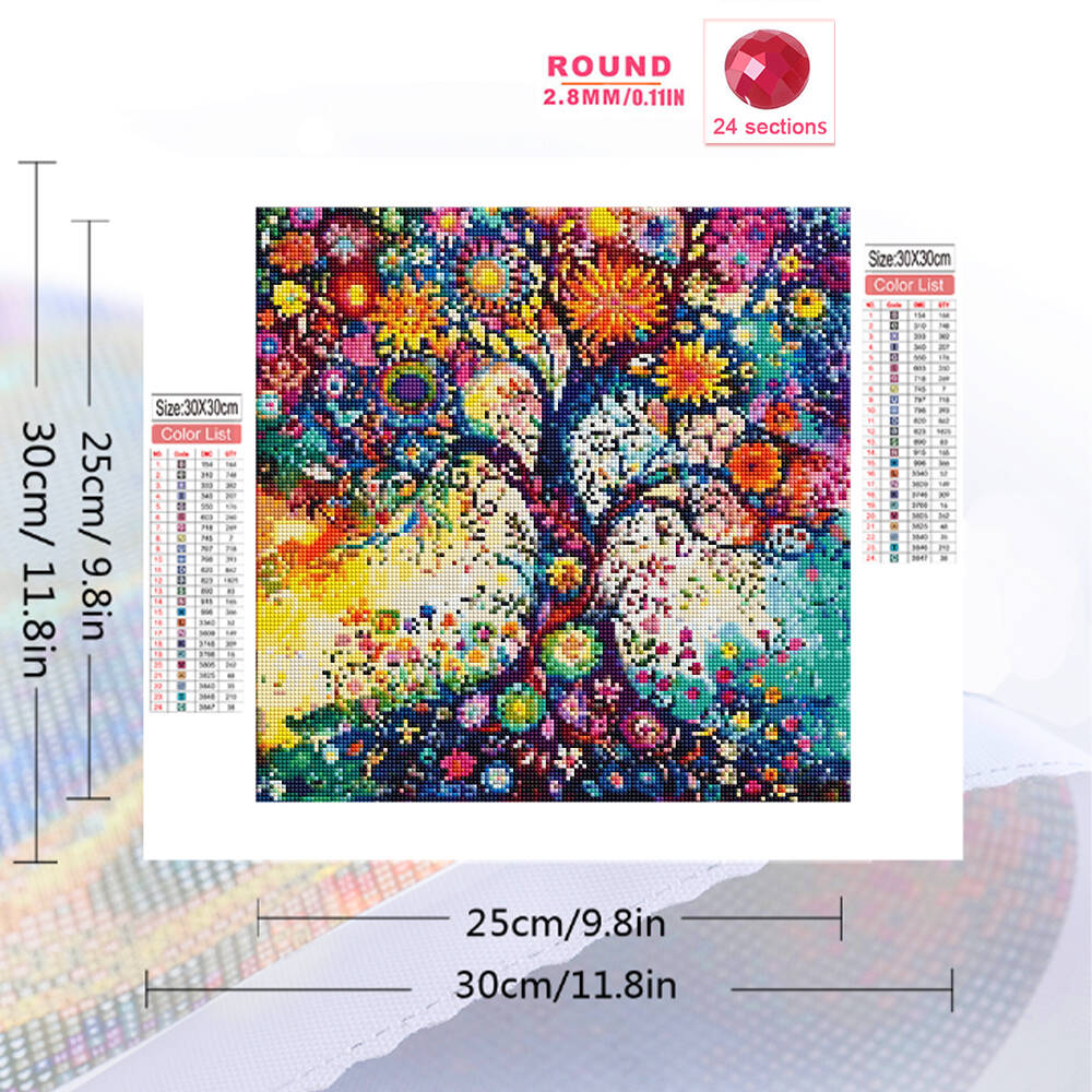 Evershine Diamond Painting Tre – Resin Craft For Beginners recenzja i cena