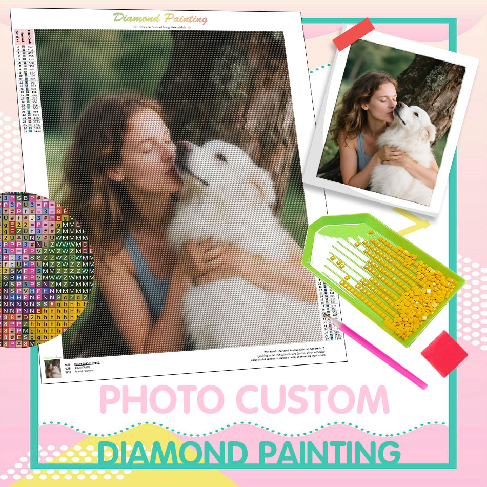 PhotoCustom Full Square/Round  – Resin Craft For Beginners recenzja i cena
