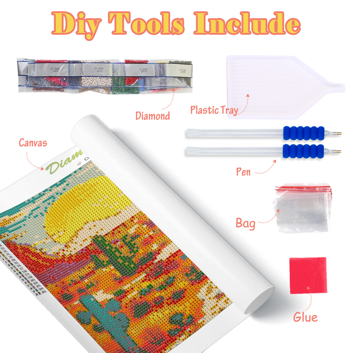 PhotoCustom Full Square/Round  – Resin Craft For Beginners recenzja i cena