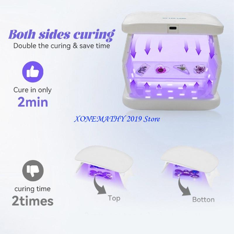 F42F High Power UV Resin Lamp  – Resin Craft Workshop recenzja i cena