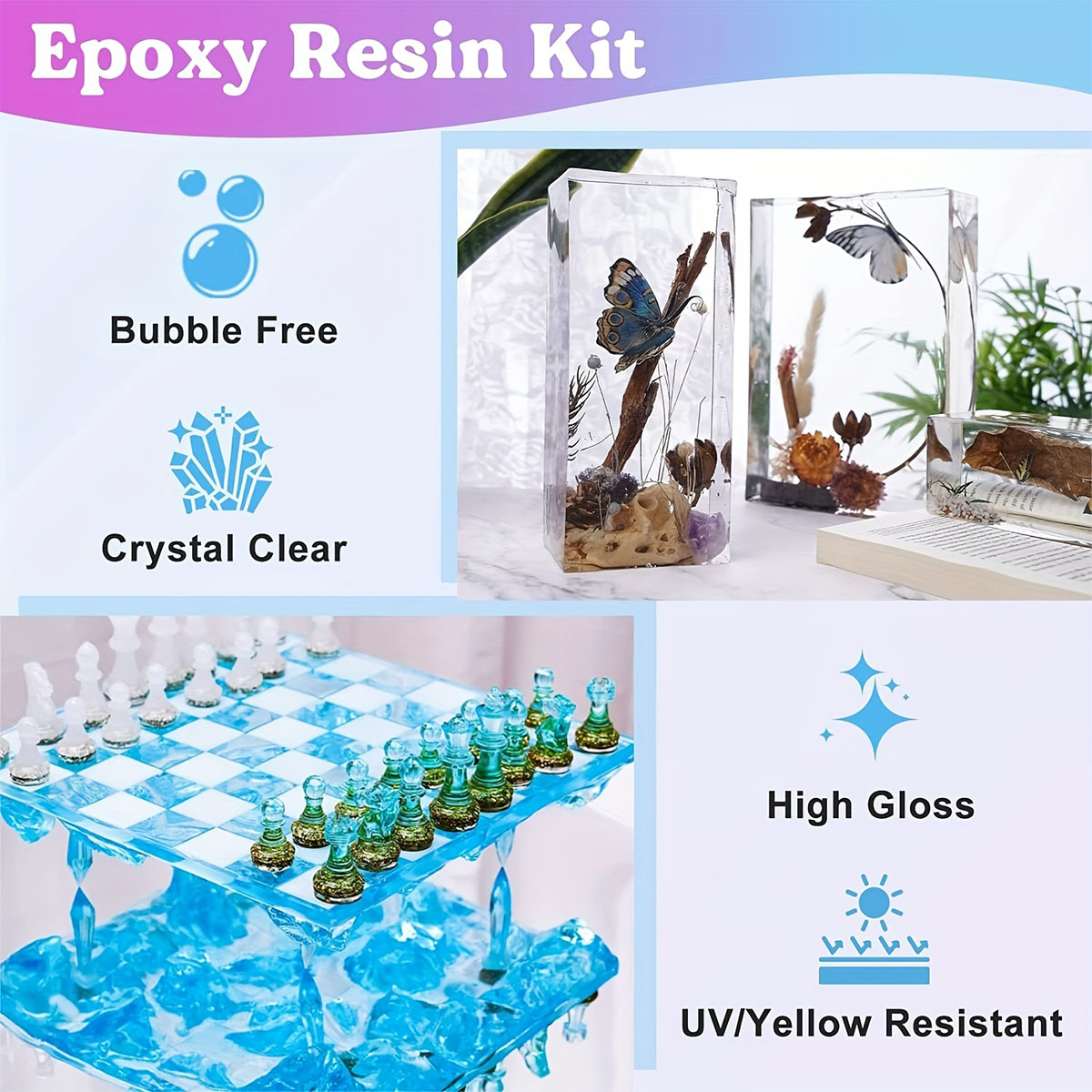 125ml/250ml Crystal Clear Cast – Resin Jewelry Kit recenzja i cena