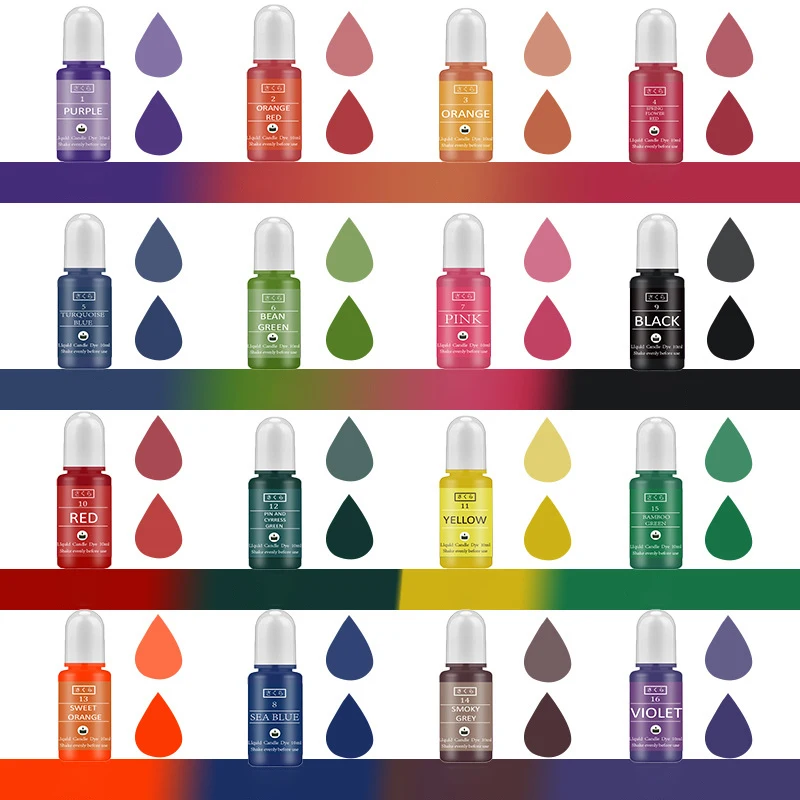 DIY Epoxy Resin Pigment Kit Ca – Resin Jewelry Kit recenzja i cena
