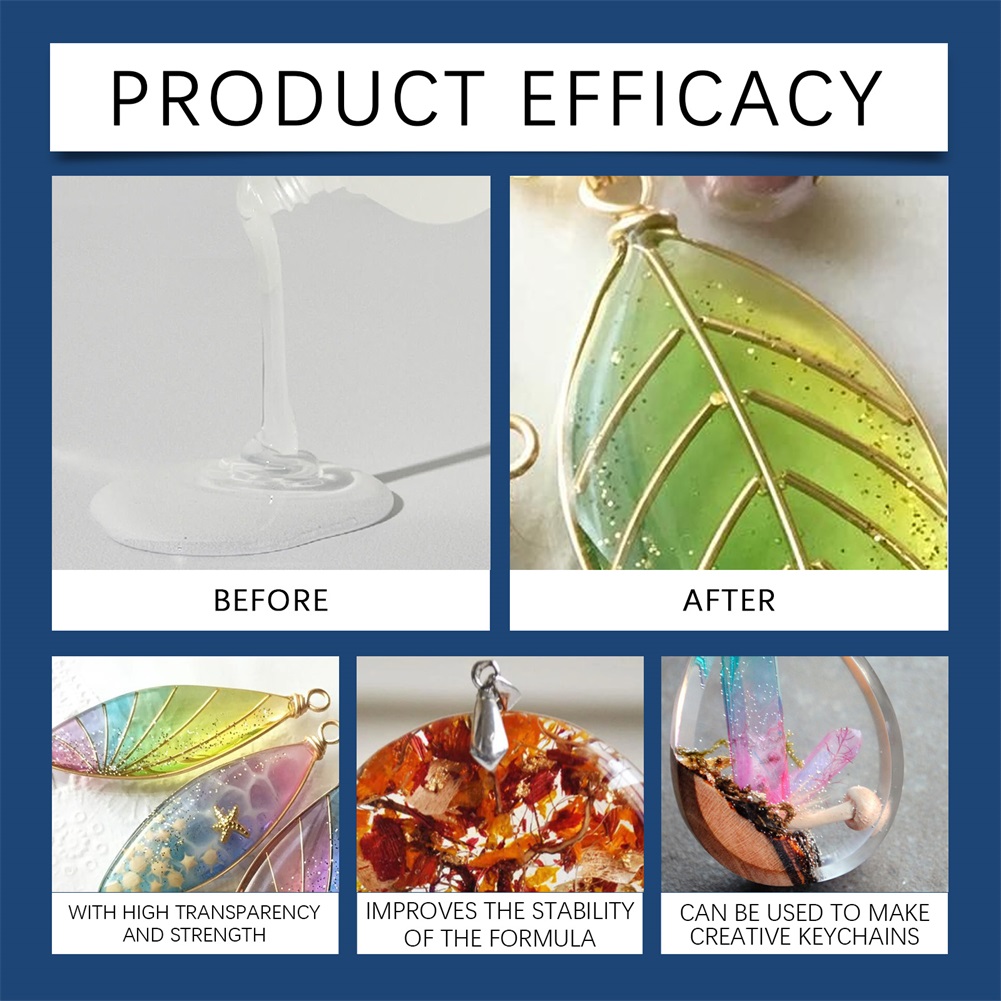 DIY Crystals Clear Epoxys Resi – Resin Jewelry Kit recenzja i cena