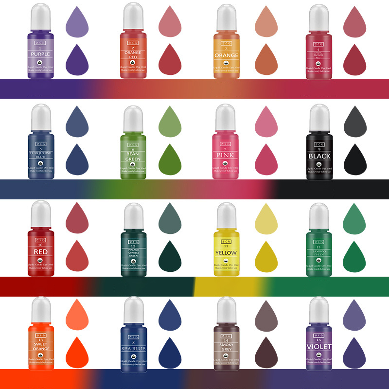 A Set Ink Alcohol Resin Pigmen – Resin Dye Alcohol recenzja i cena